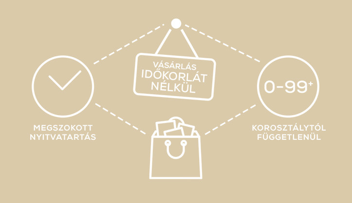 Vásárlás időkorlát nélkül